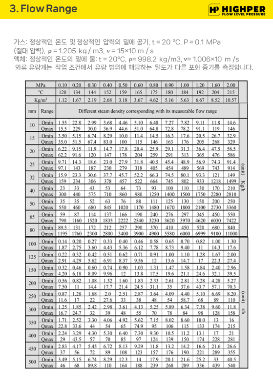 카달로그 이미지