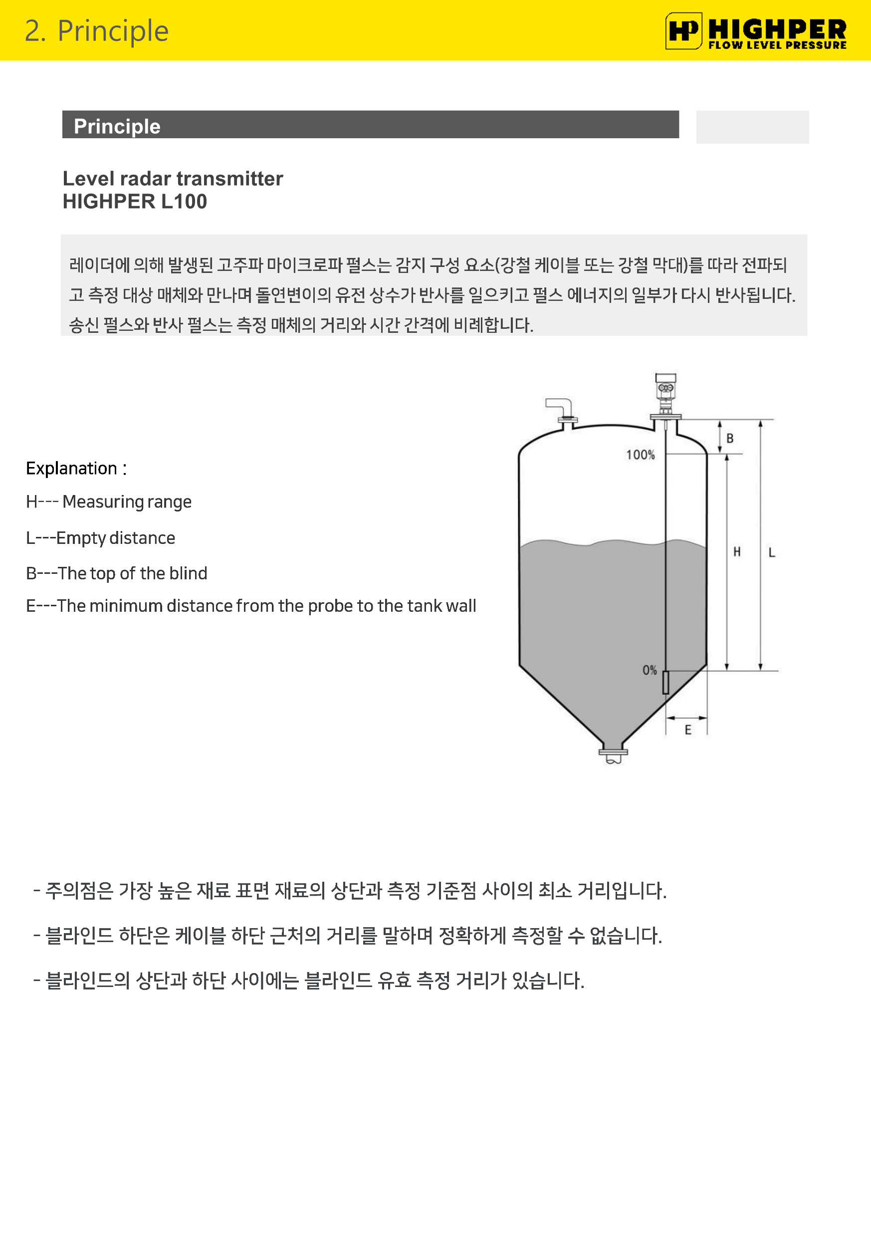 카달로그 이미지