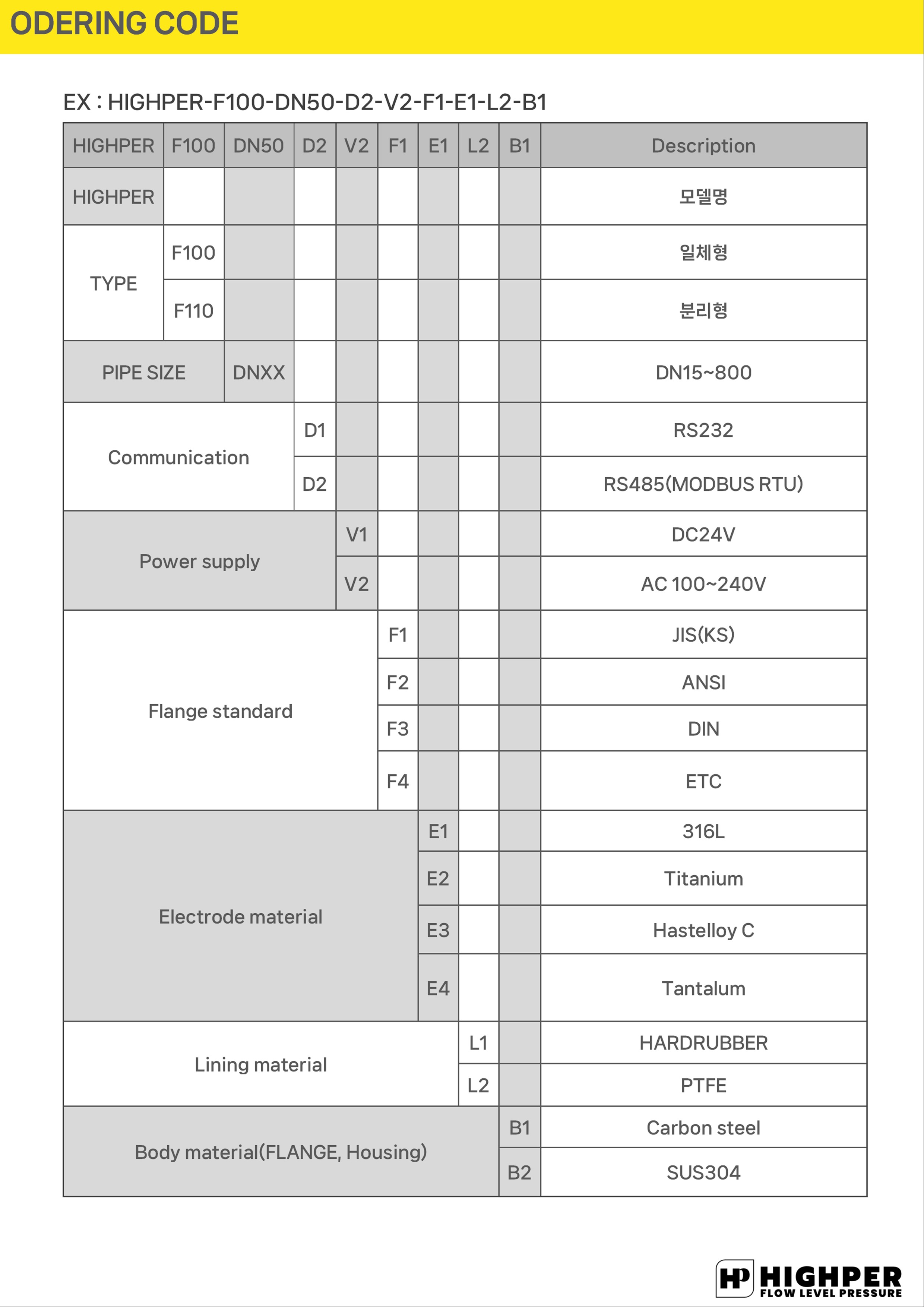 카달로그 이미지