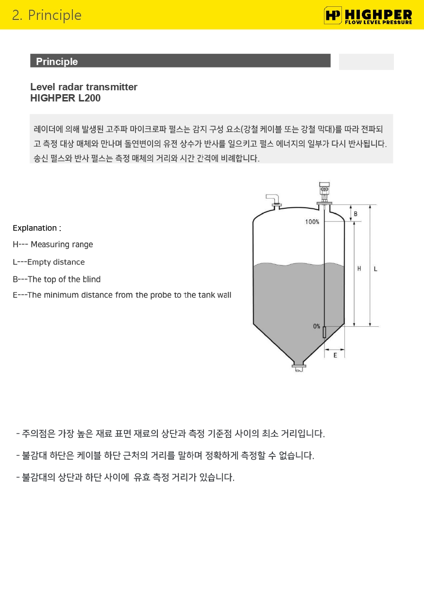 카달로그 이미지