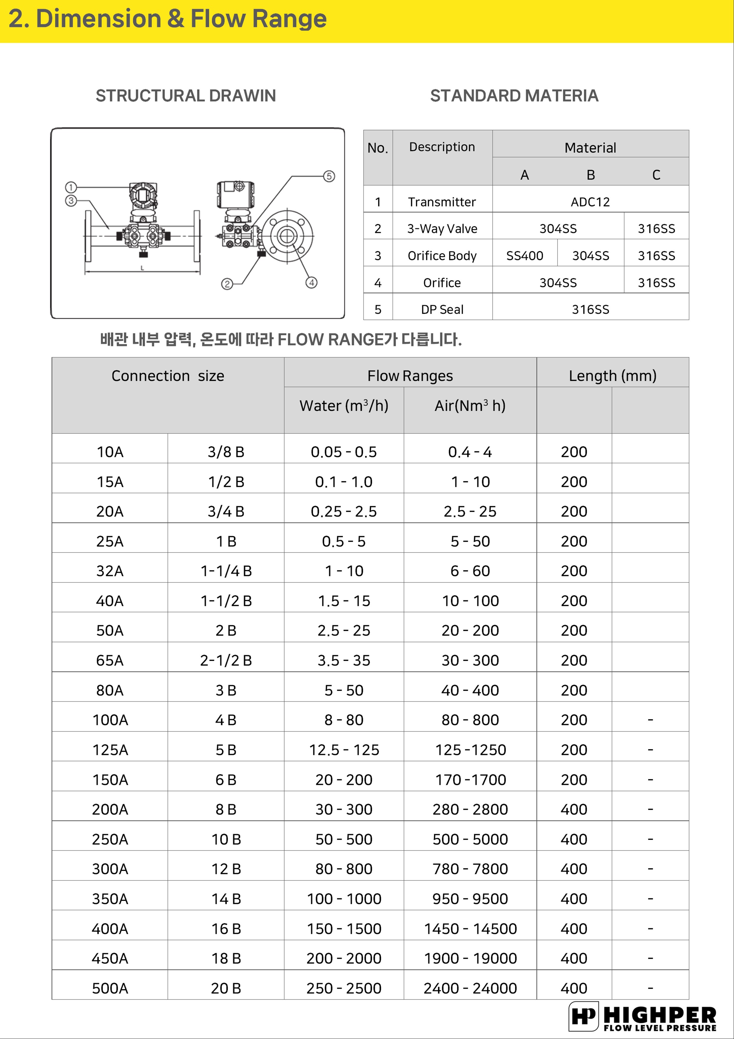 카달로그 이미지