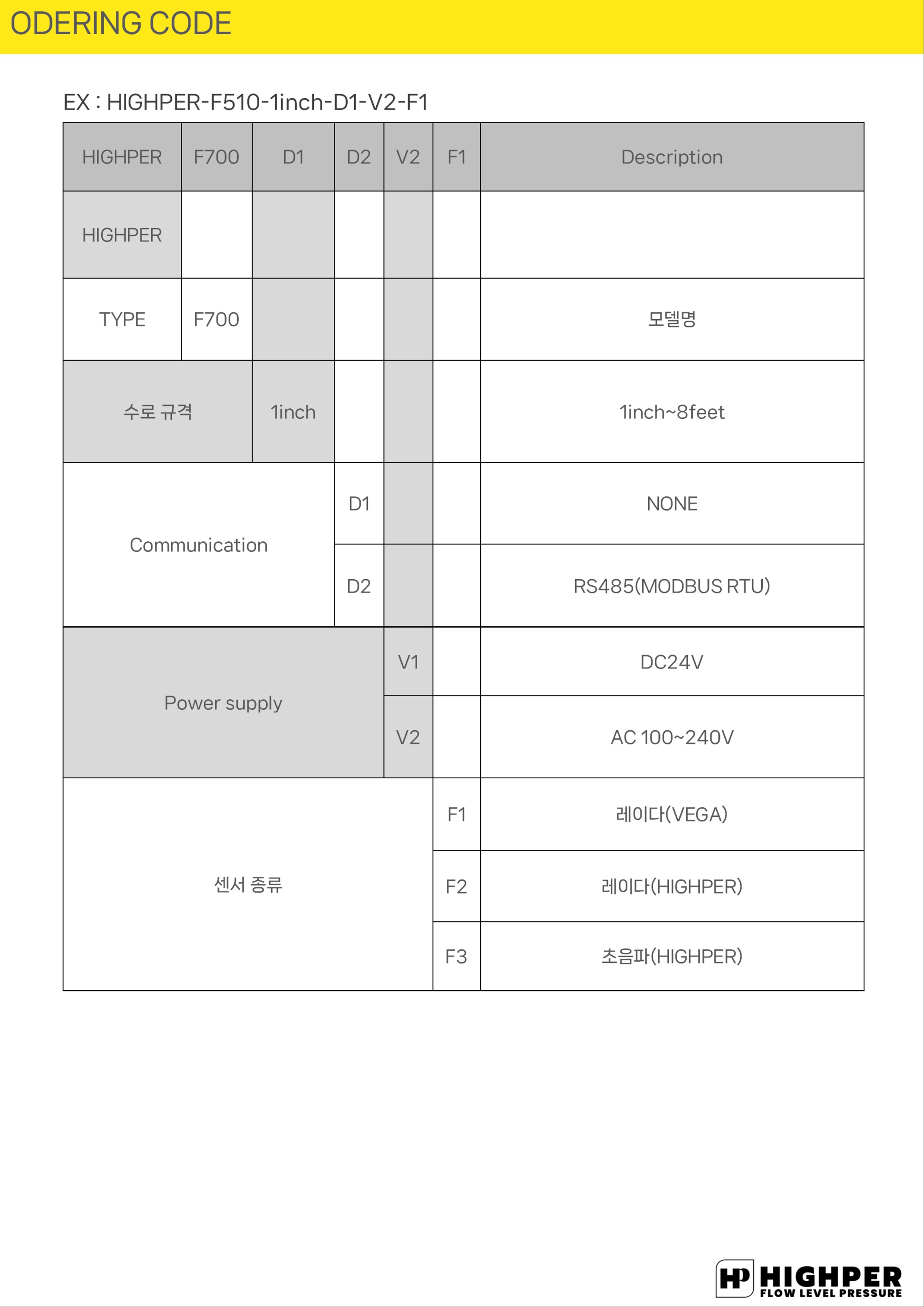 카달로그 이미지