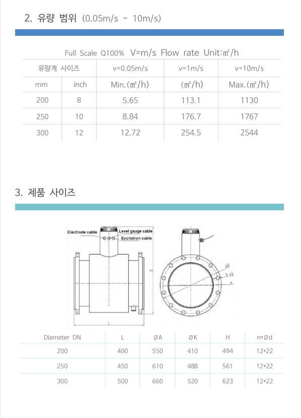 카달로그 이미지