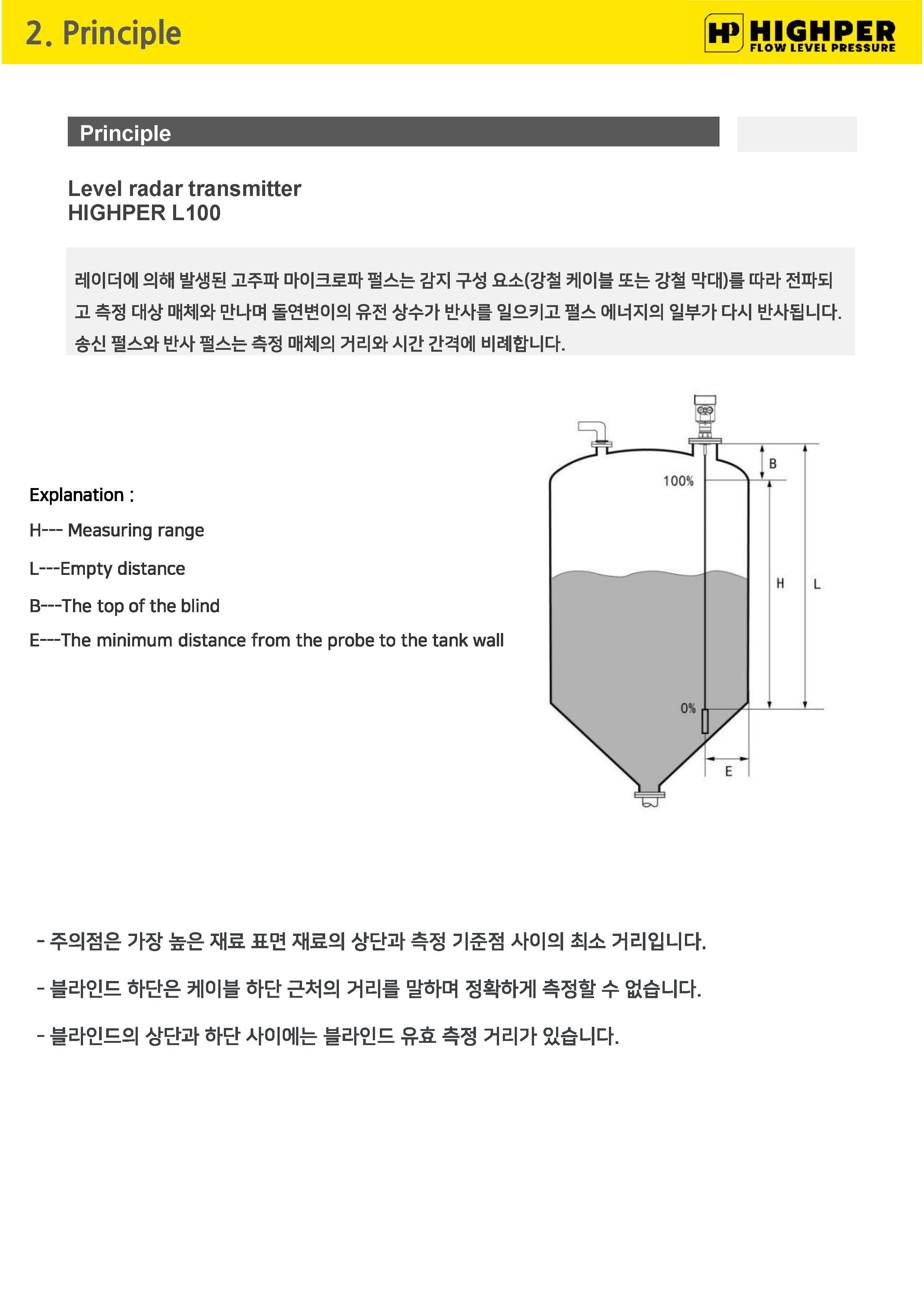 카달로그 이미지