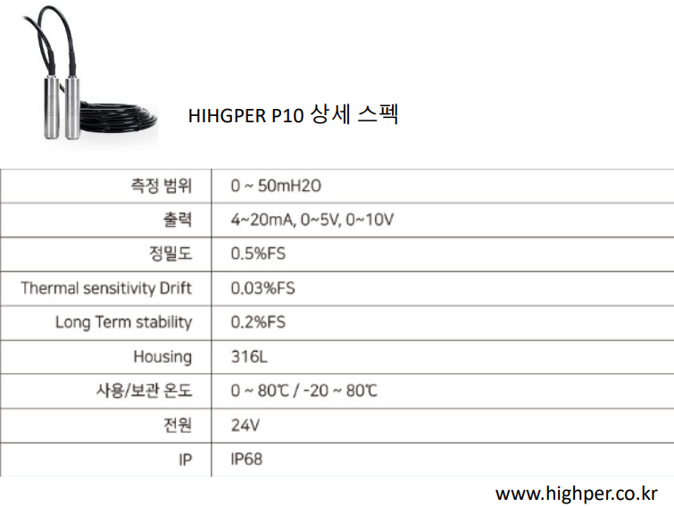 제품 이미지 썸네일